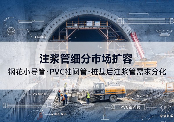 阜康注浆管细分市场扩容，隧道钢花小导管、PVC 袖阀管、桩基后注浆管需求分化